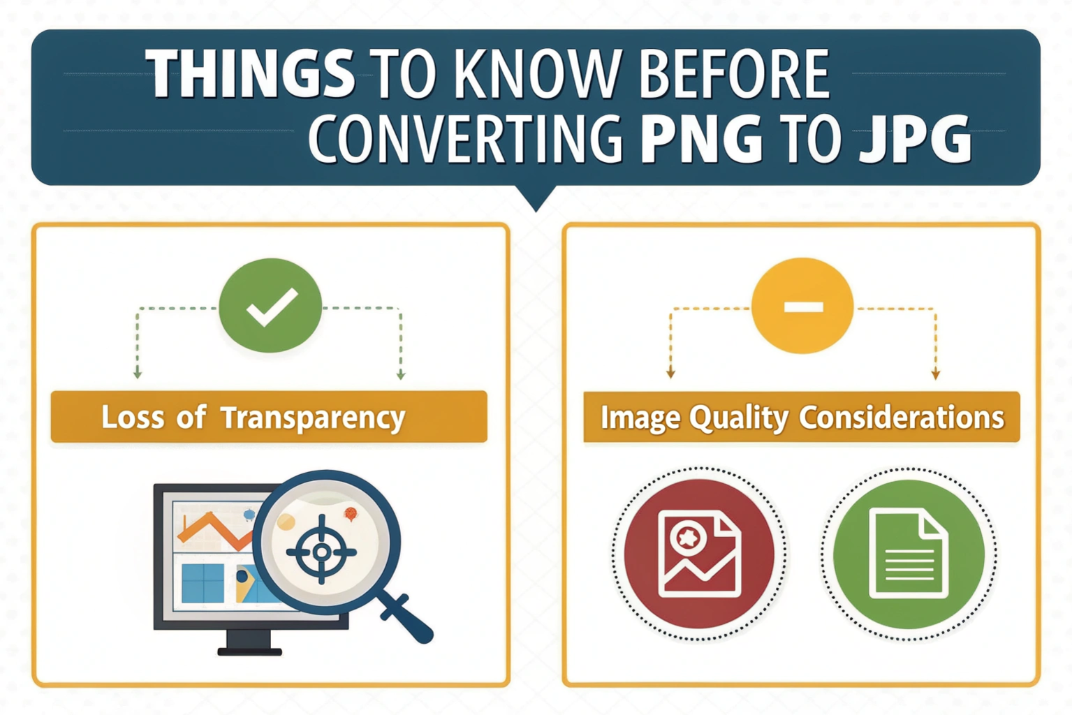 Infographic showing key points before converting PNG to JPG, including loss of transparency and image quality considerations.