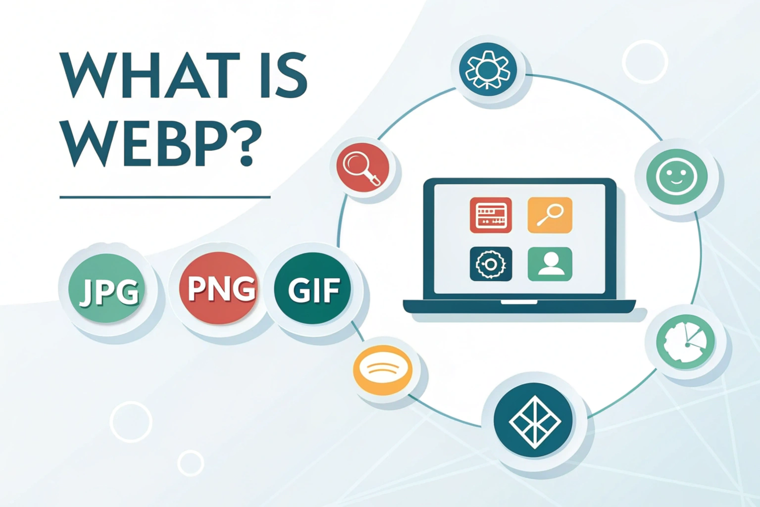 What is WebP? Feature image showing WebP format with icons for JPG, PNG, GIF, highlighting smaller file size, transparency, and animation support