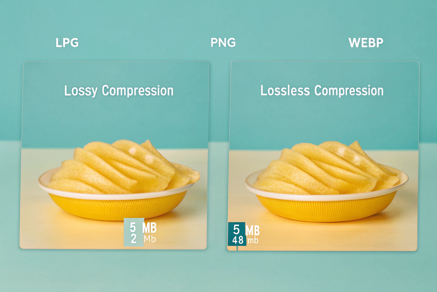 Lossy vs Lossless Image Compression – illustration showing side-by-side comparison of compressed images with file size reduction, beginner-friendly explanation