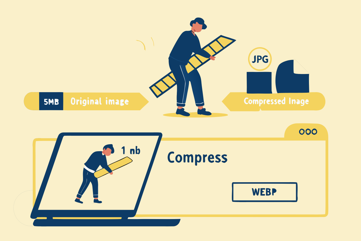 How to Compress Images Online Without Losing Quality – illustration showing online image compression with original and optimized image comparison for beginners